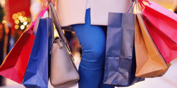 Shein Product Testing